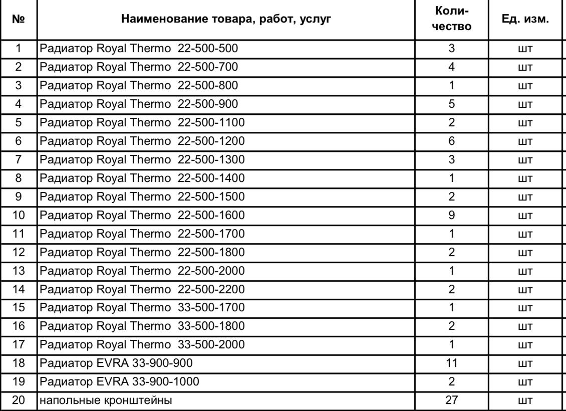 Муфта PPR с накидной гайкой 32 х 1" LAMMIN (80/20)