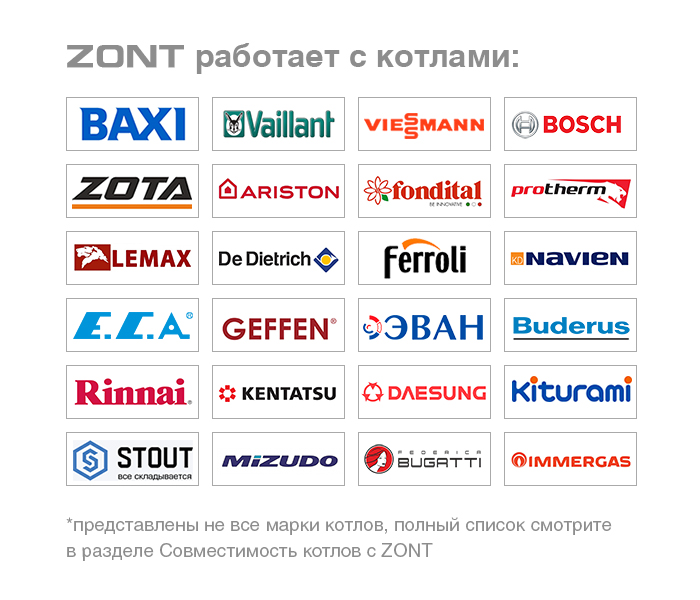Термостат ZONT SMART NEW /Wi-Fi и GSM на стену и DIN рейку