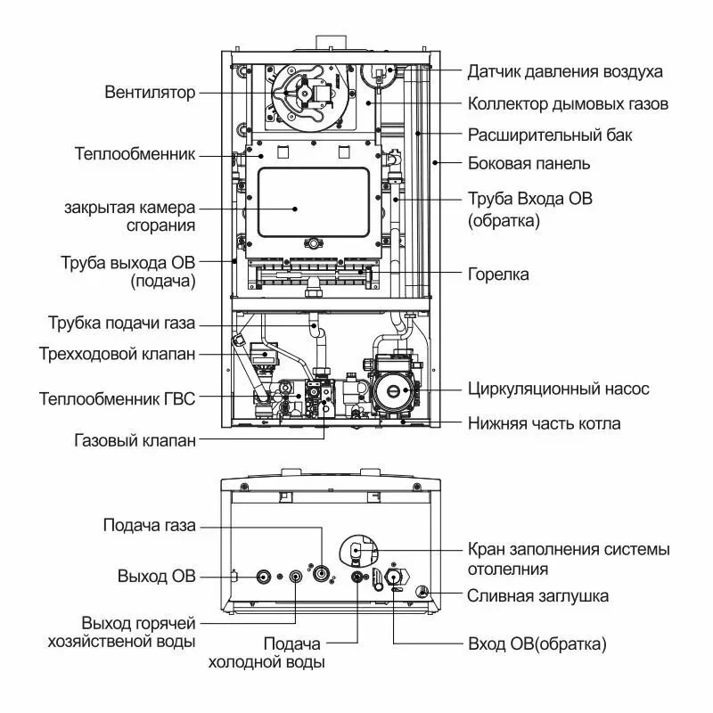 Котел Газовый Navien Heatluxe 24кВТ 2к настенный Turbo 