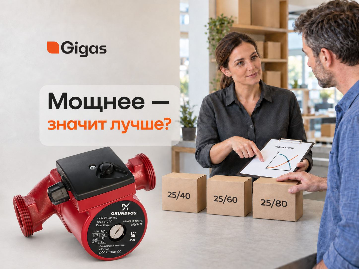 Как выбрать циркуляционный насос 25/40, 25/60 или 25/80: напор, расход и ошибки