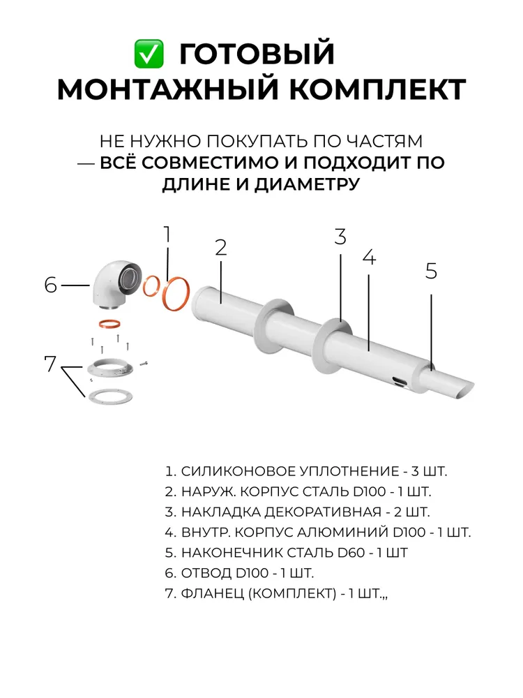Комплект дымохода АНТИЛЕД 60/100 L750мм(раб.длина) универсальный (кроме Immergas)