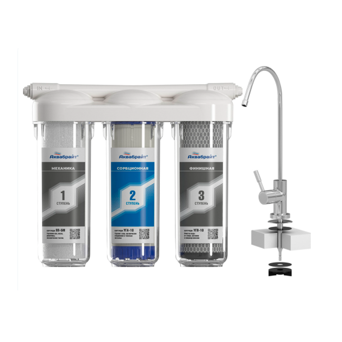 ТРЕХСТУПЕНЧАТАЯ СИСТЕМА АБФ-ТРИА СТАНДАРТ