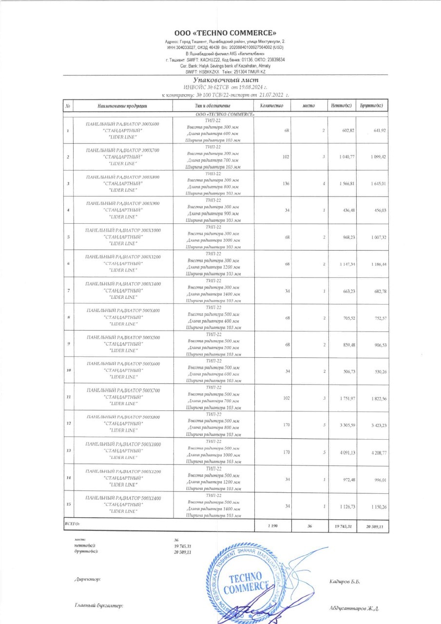 Ножницы для резки пластиковых труб Vieir до 40 мм оранжевые (съемное лезвие) 