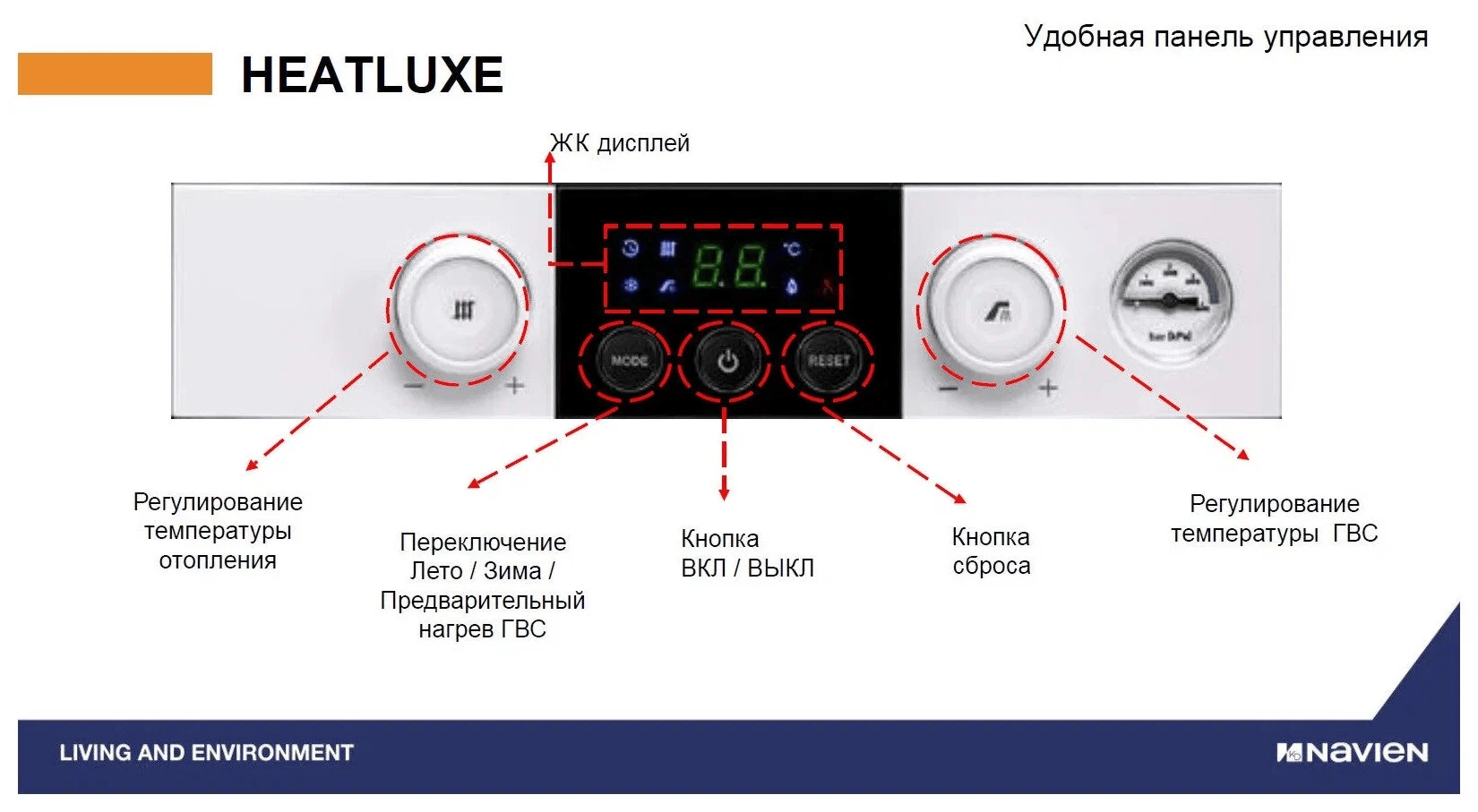 Котел Газовый Navien Heatluxe 24кВТ 2к настенный Turbo 