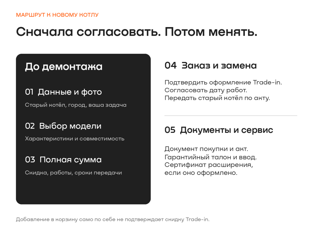 06_Порядок_обмена.png