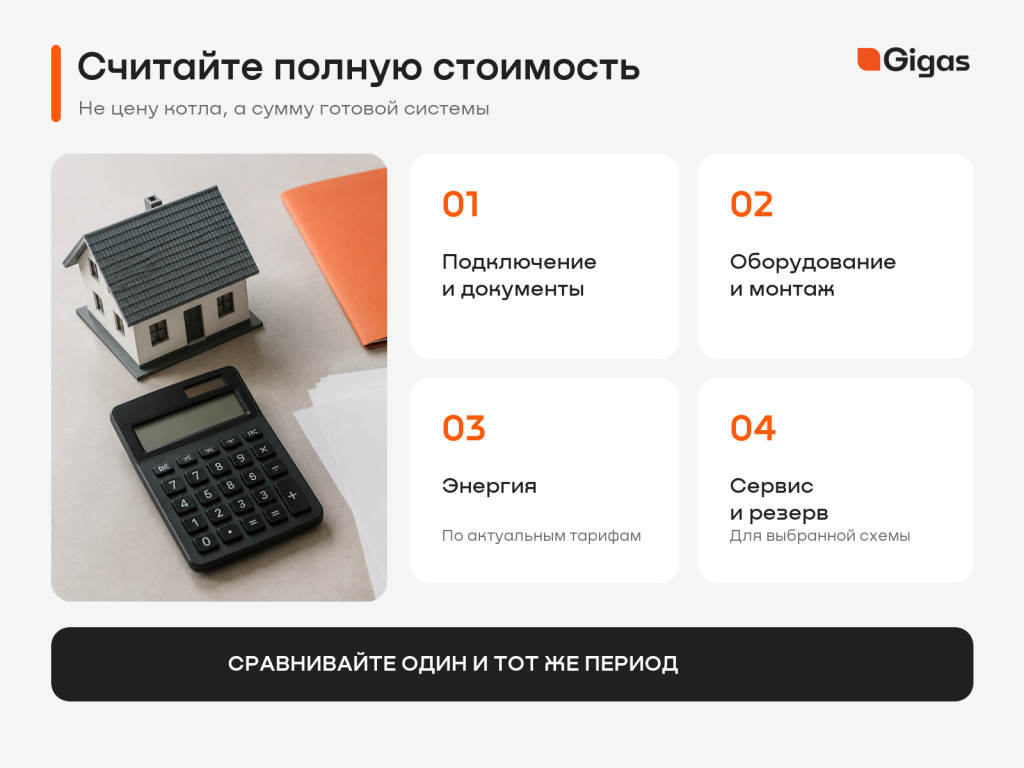 04_полная_стоимость.png
