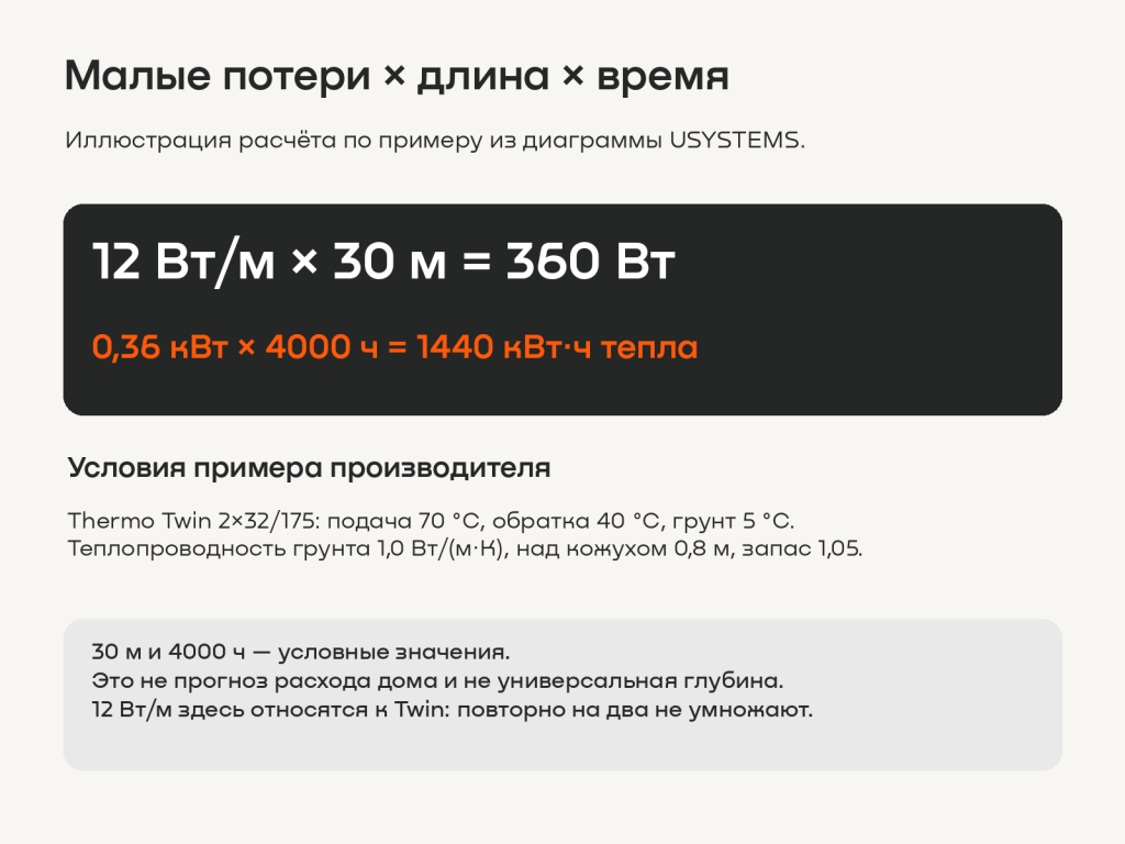 03_расчёт_потерь.png
