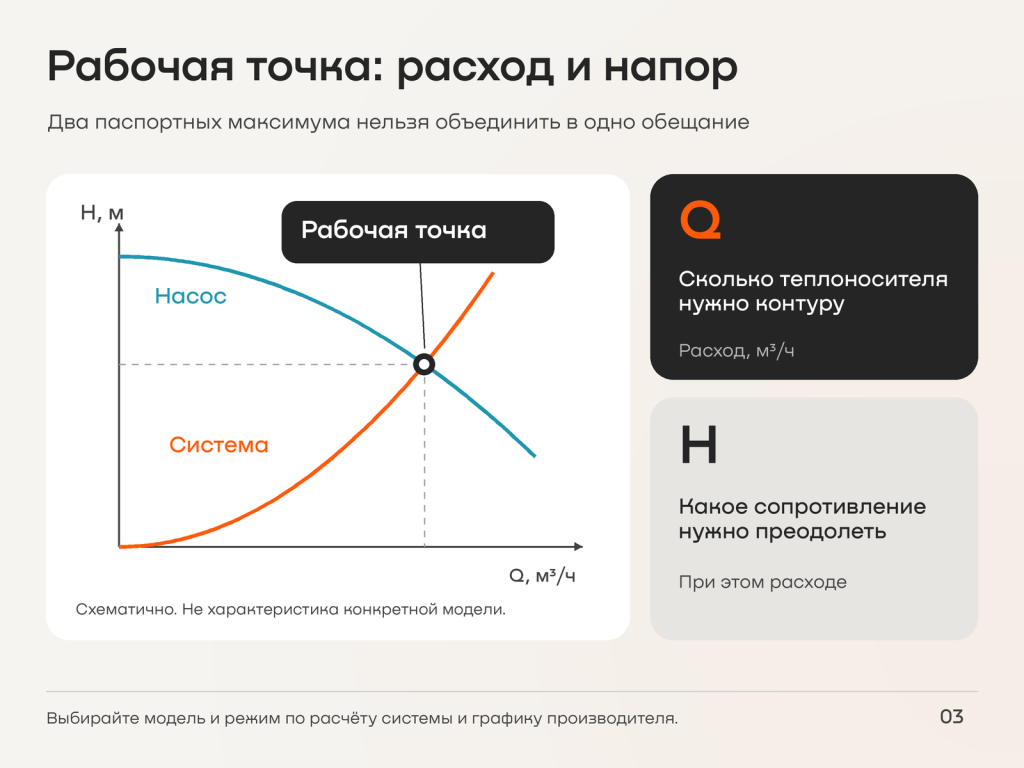 03_расход_и_напор.png