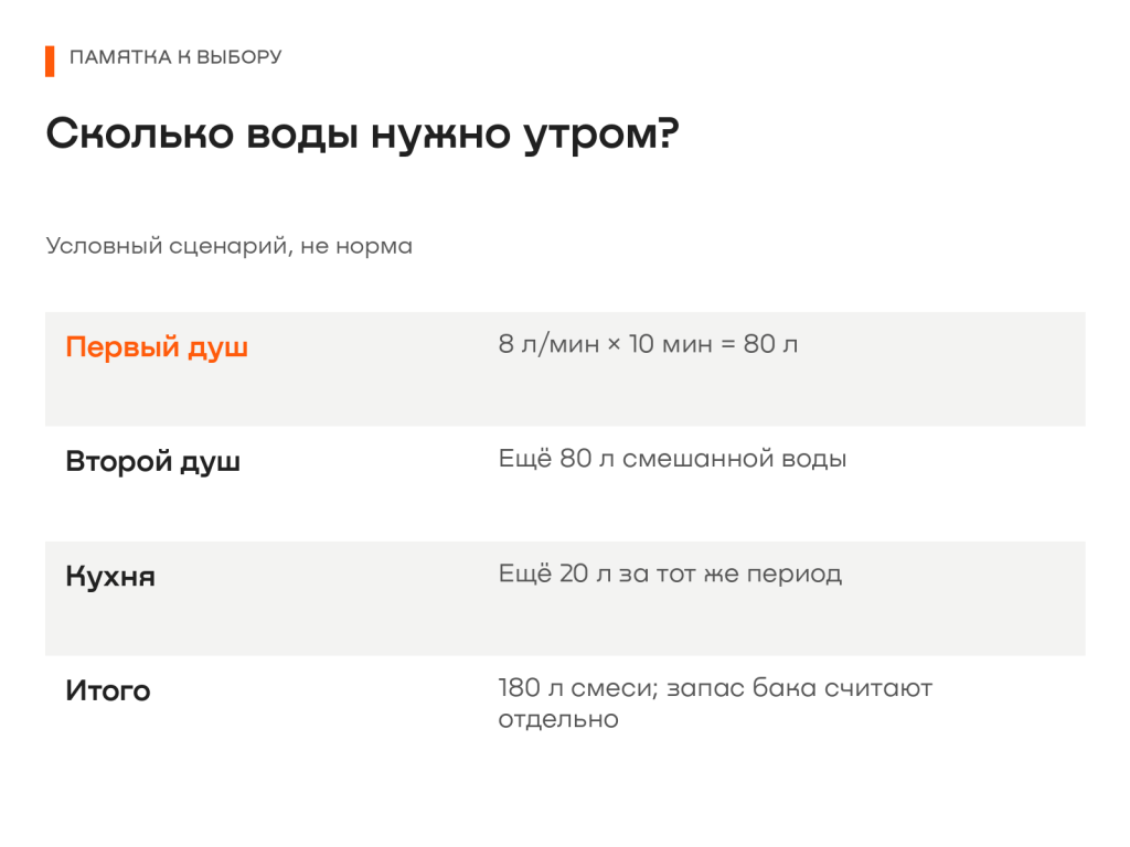 04_расход.png
