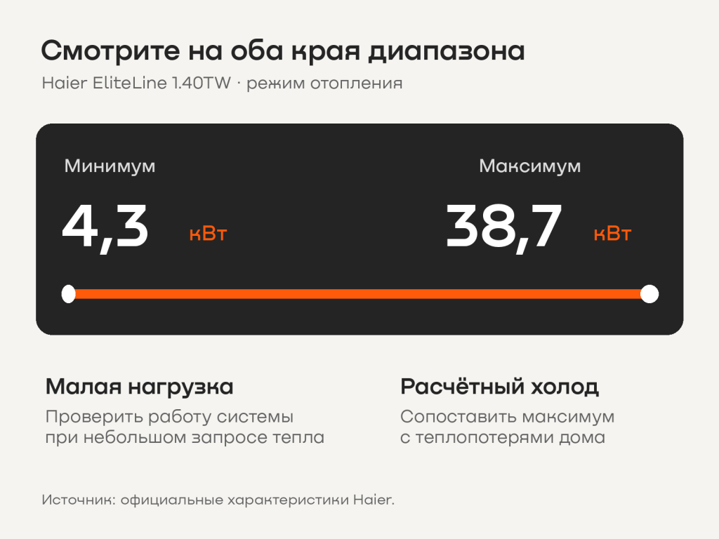 03_Диапазон_мощности.png