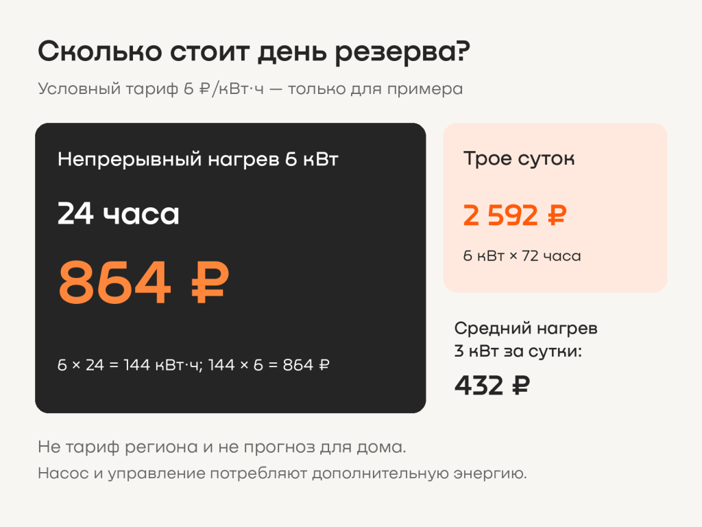 03_Расход_энергии.png