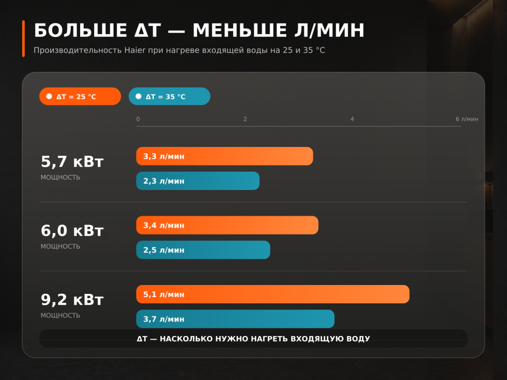 03_мощность_и_расход.png 03_мощность_и_расход.png