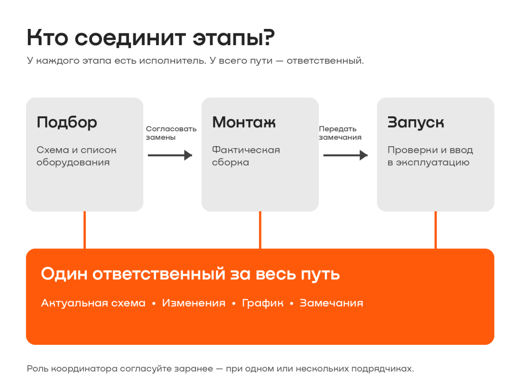 04_ответственность.png