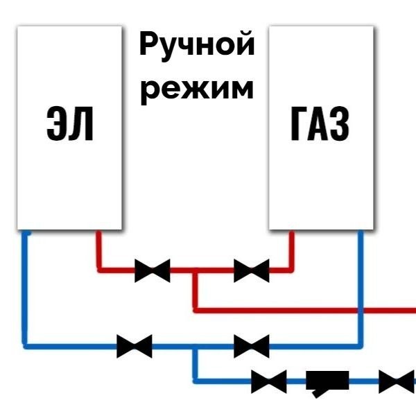 Как соединить два электрокотла в одну систему