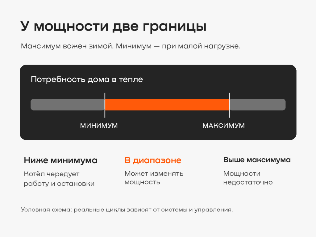 02_диапазон_мощности.png 02_диапазон_мощности.png