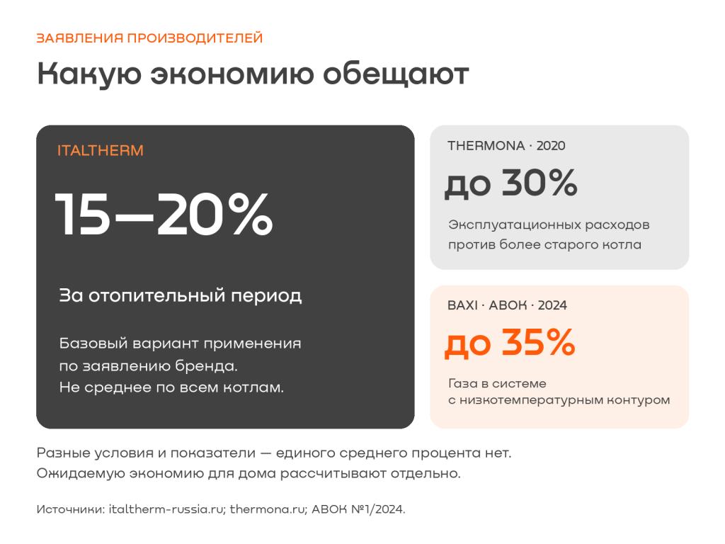 04_заявления_производителей.png