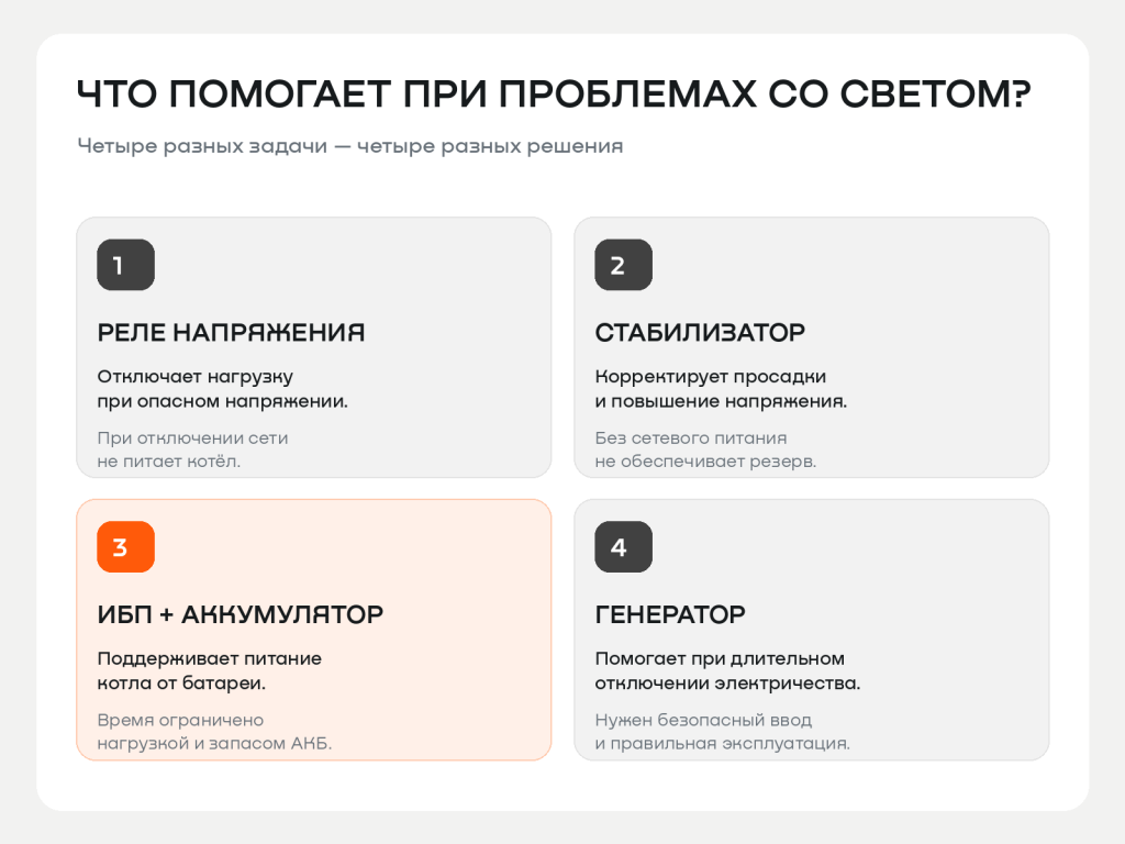 GiGas_Boiler_03_Protection.png GiGas_Boiler_03_Protection.png
