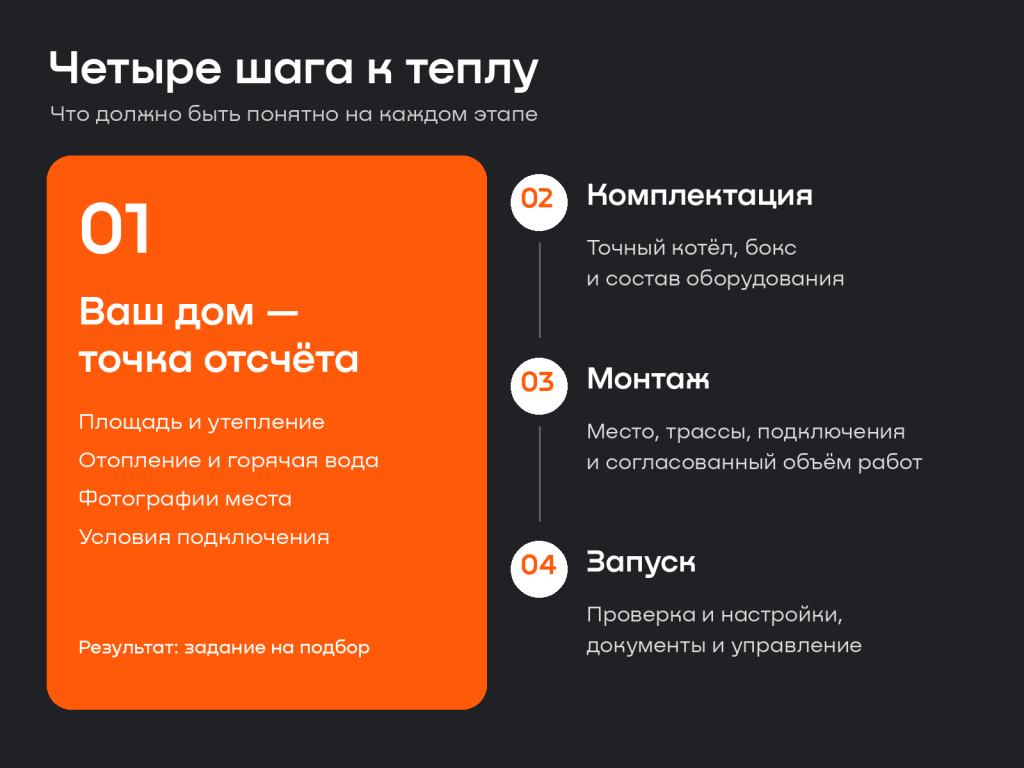 03_от_расчёта_до_запуска.png