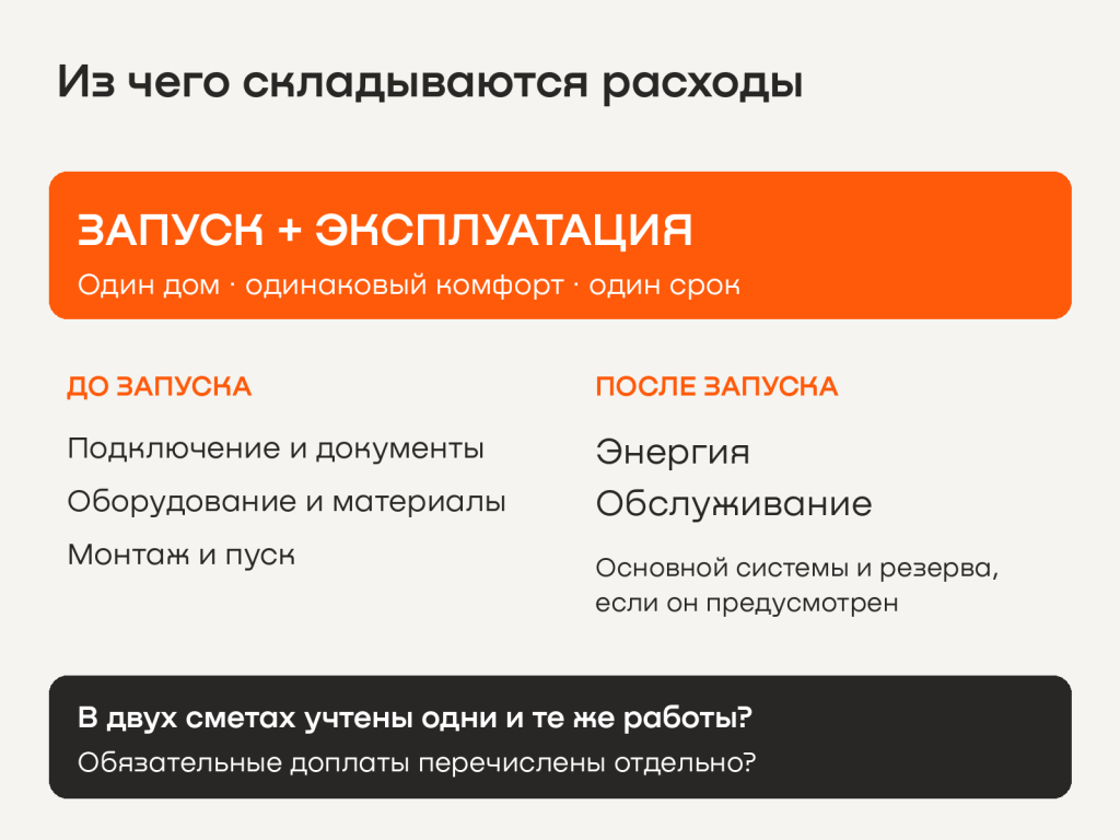 04_полная_стоимость (1).png 04_полная_стоимость (1).png