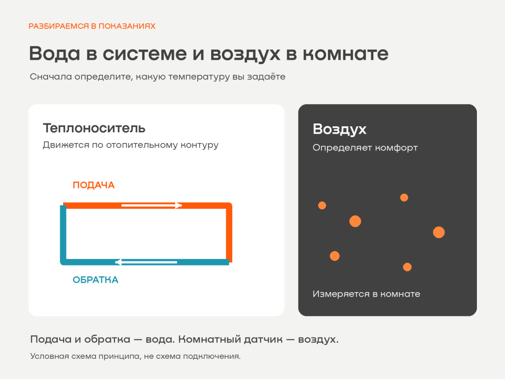 02_вода_и_воздух.png 02_вода_и_воздух.png