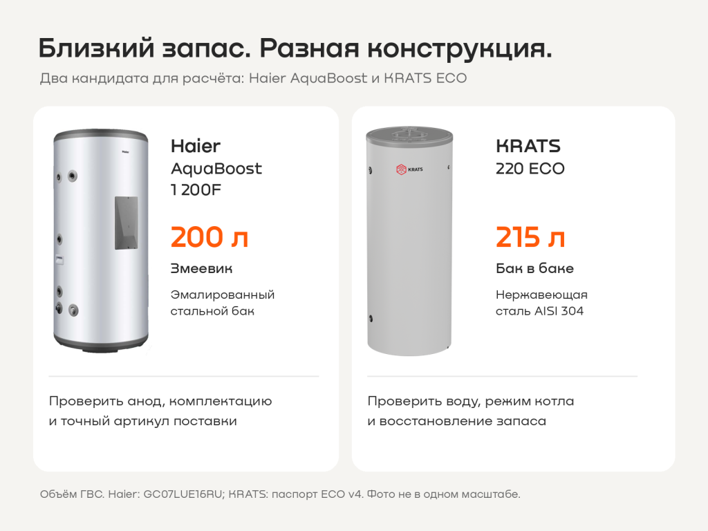 04_Haier_и_KRATS.png