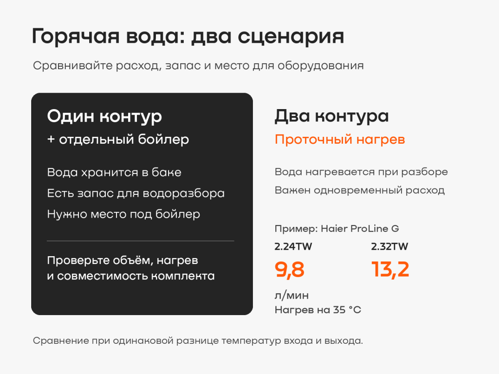 03_выбор_горячей_воды.png 03_выбор_горячей_воды.png