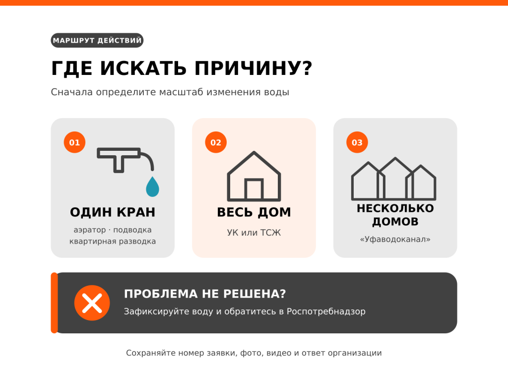 03_куда_обращаться.png 03_куда_обращаться.png