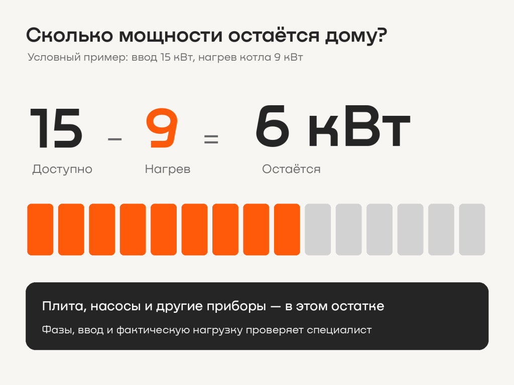 06_Баланс_мощности.png