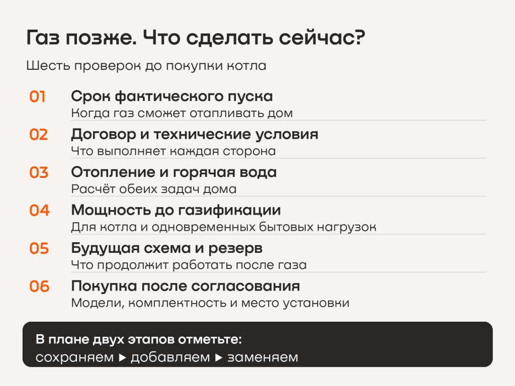 03_газ_только_планируют (1).png 03_газ_только_планируют (1).png