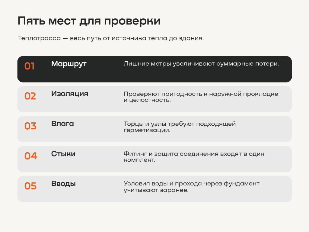 02_места_потерь.png