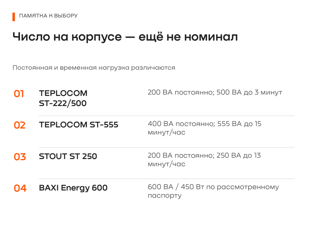 03_номинал_и_перегрузка.png