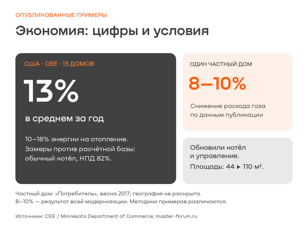 03_окупаемость.png