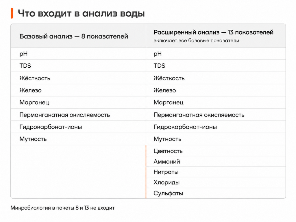 03-pokazateli-8-13.png