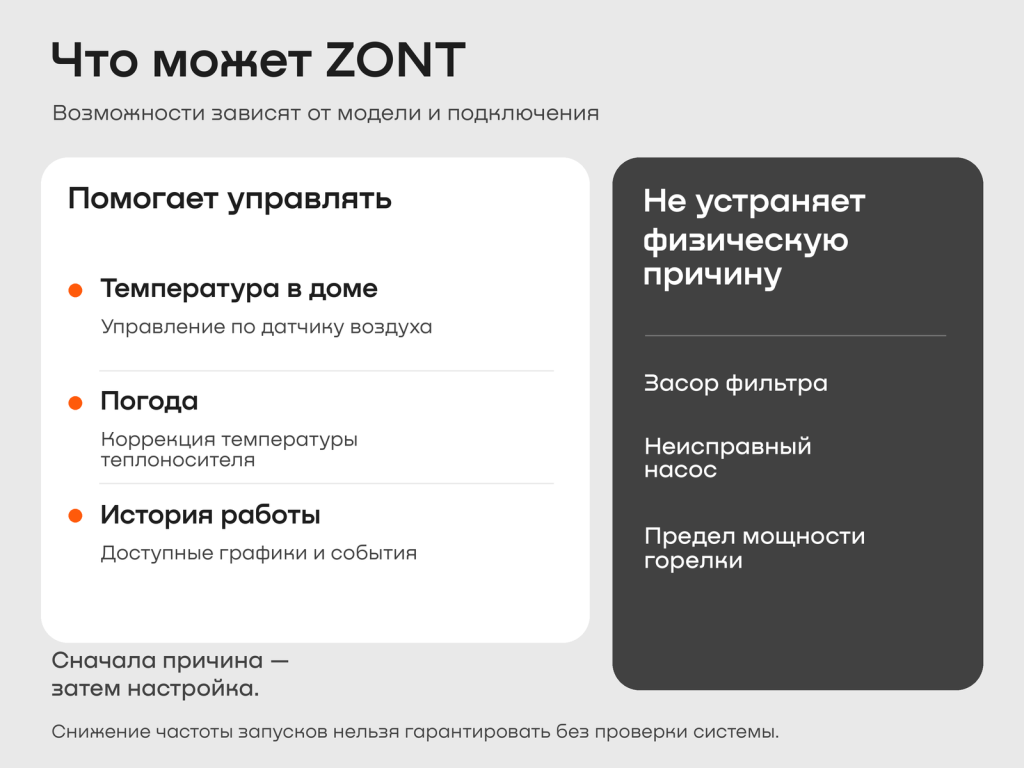 04_возможности_zont.png 04_возможности_zont.png