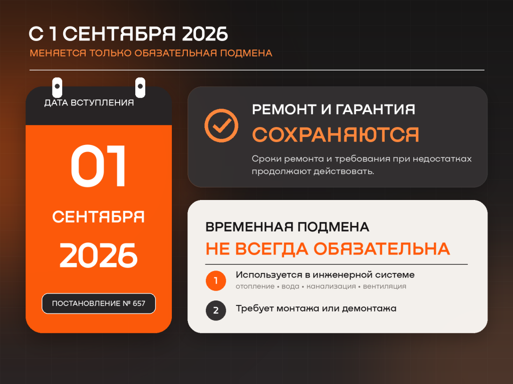 02_что_меняется.png 02_что_меняется.png