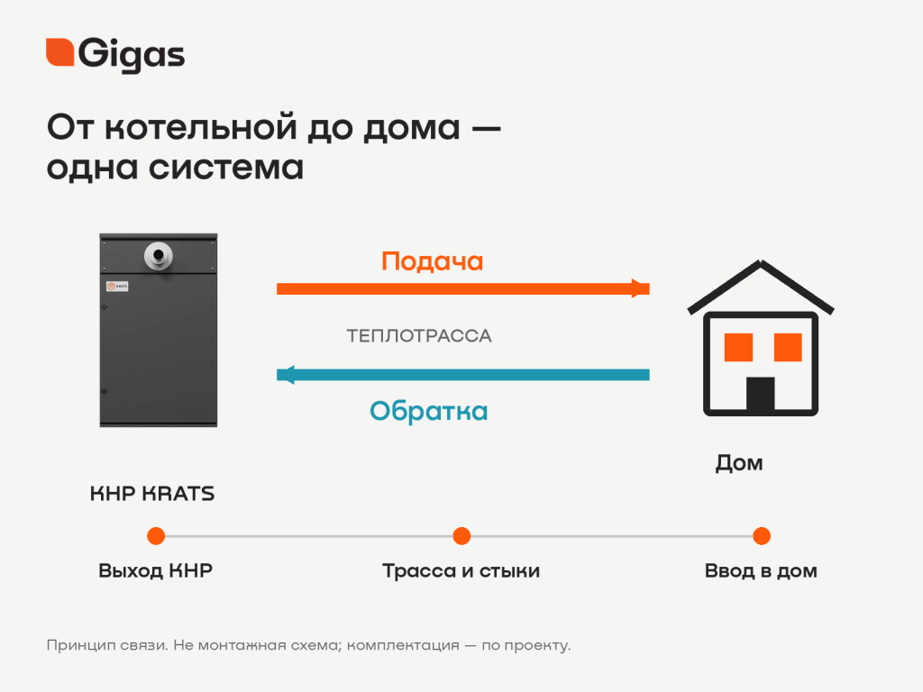 02_путь_тепла (1).png 02_путь_тепла (1).png
