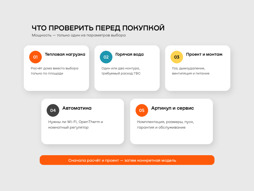 03_чеклист_выбора (1).png 03_чеклист_выбора (1).png