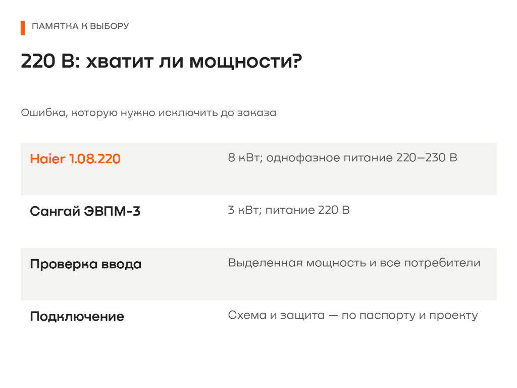 04_ввод.png