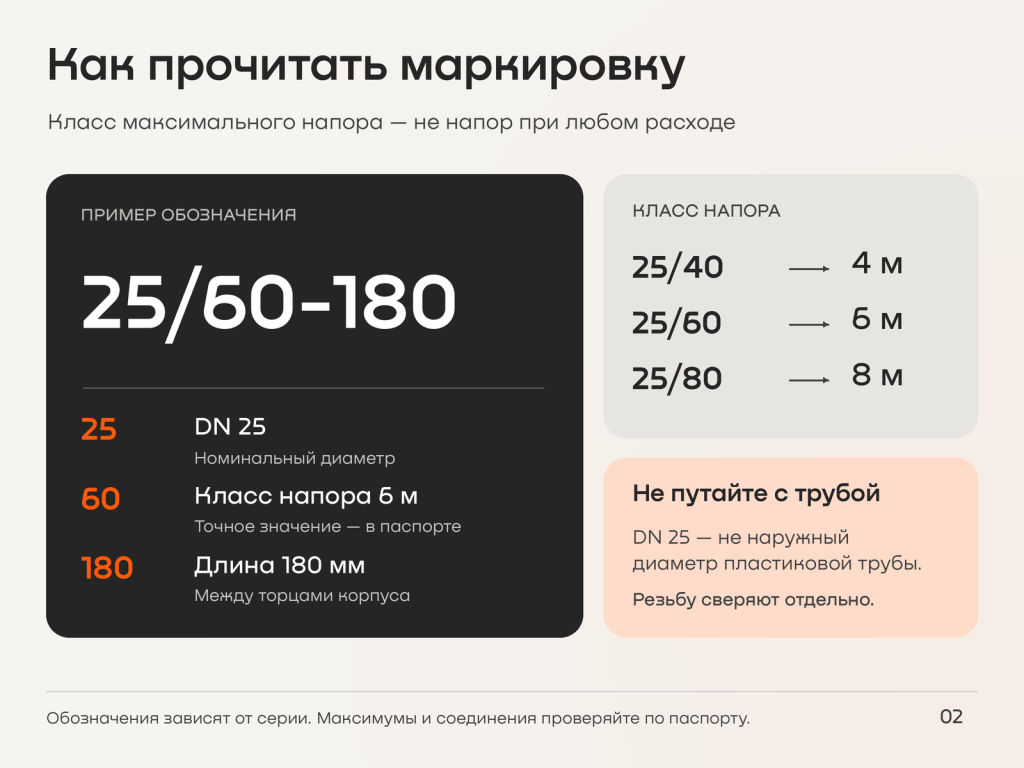 02_маркировка_насоса.png