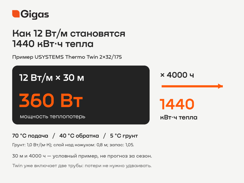 03_расчёт_теплопотерь (1).png 03_расчёт_теплопотерь (1).png