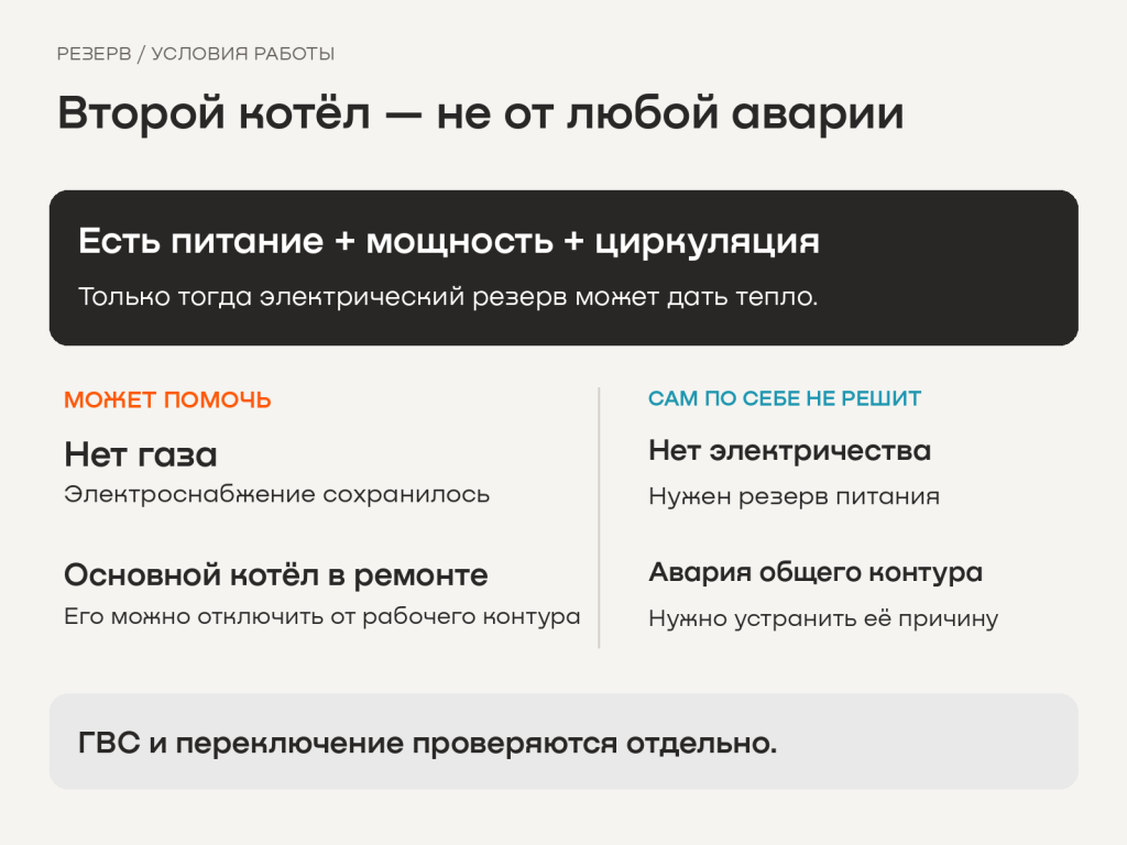 05_условия_резерва.png 05_условия_резерва.png