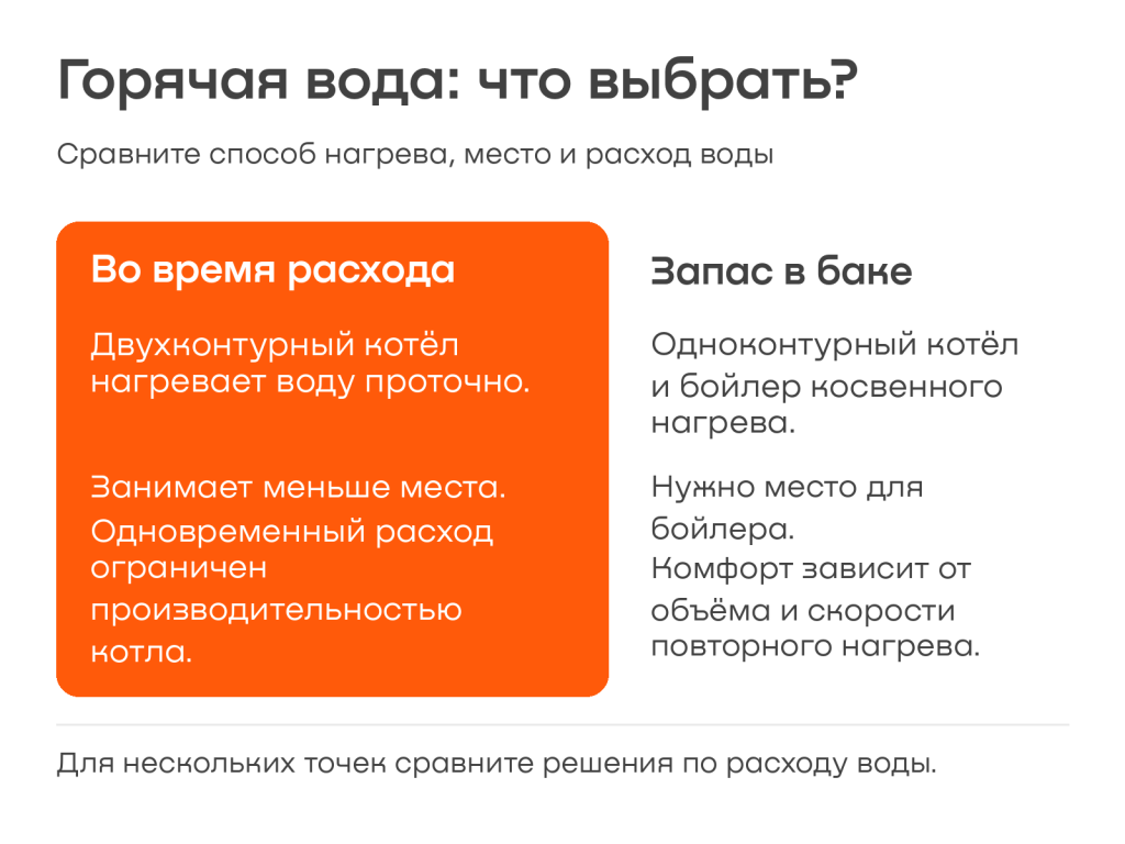 02_горячая_вода.png 02_горячая_вода.png