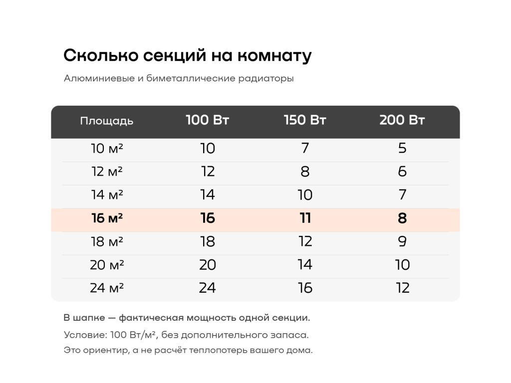 03_таблица_секций.png
