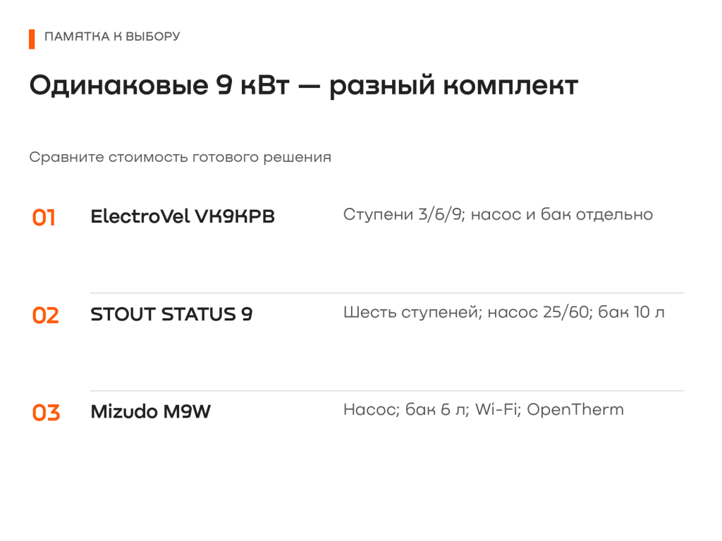 03_сравнение.png