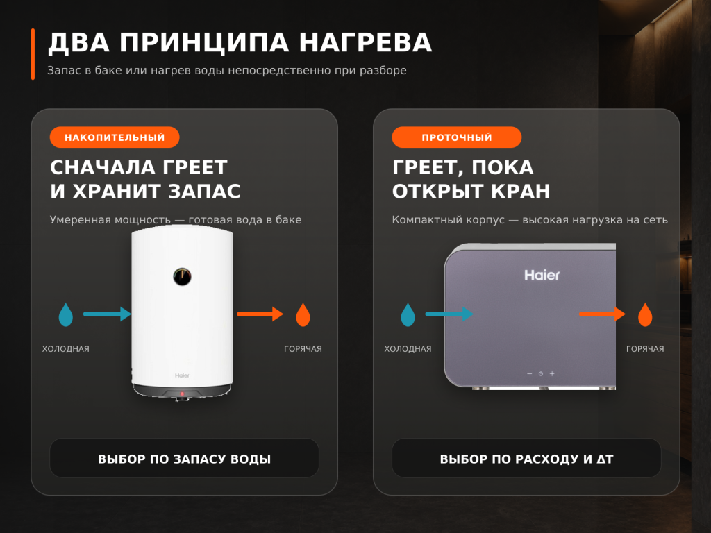 02_разница_двух_типов.png 02_разница_двух_типов.png