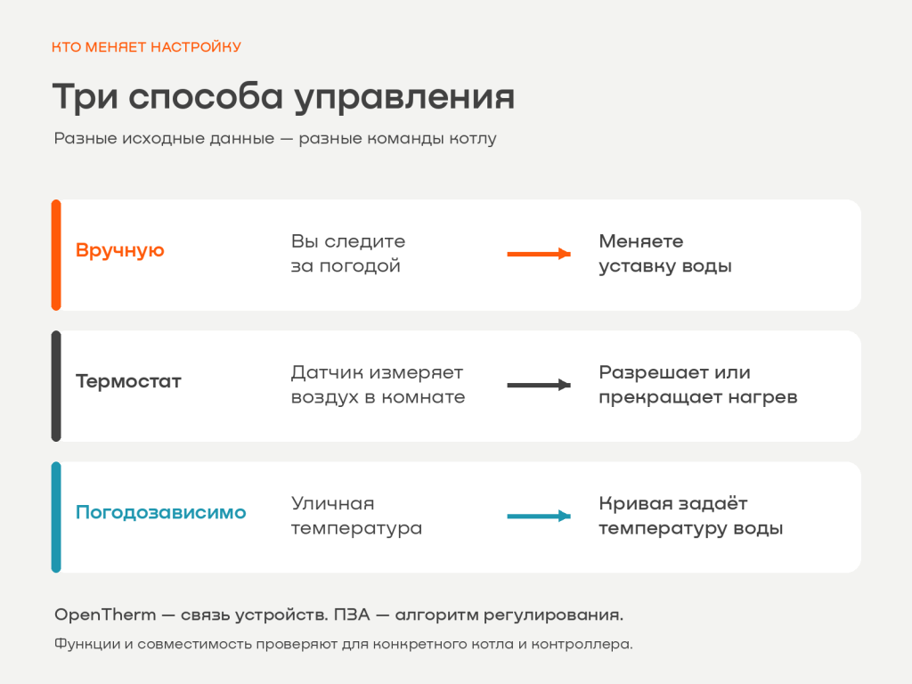 03_три_способа.png 03_три_способа.png