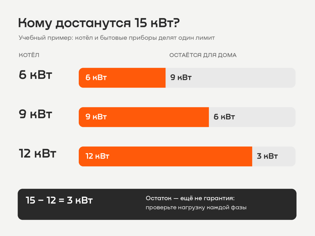 03_Баланс_мощности.png 03_Баланс_мощности.png