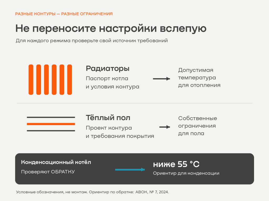 04_ограничения_системы.png 04_ограничения_системы.png