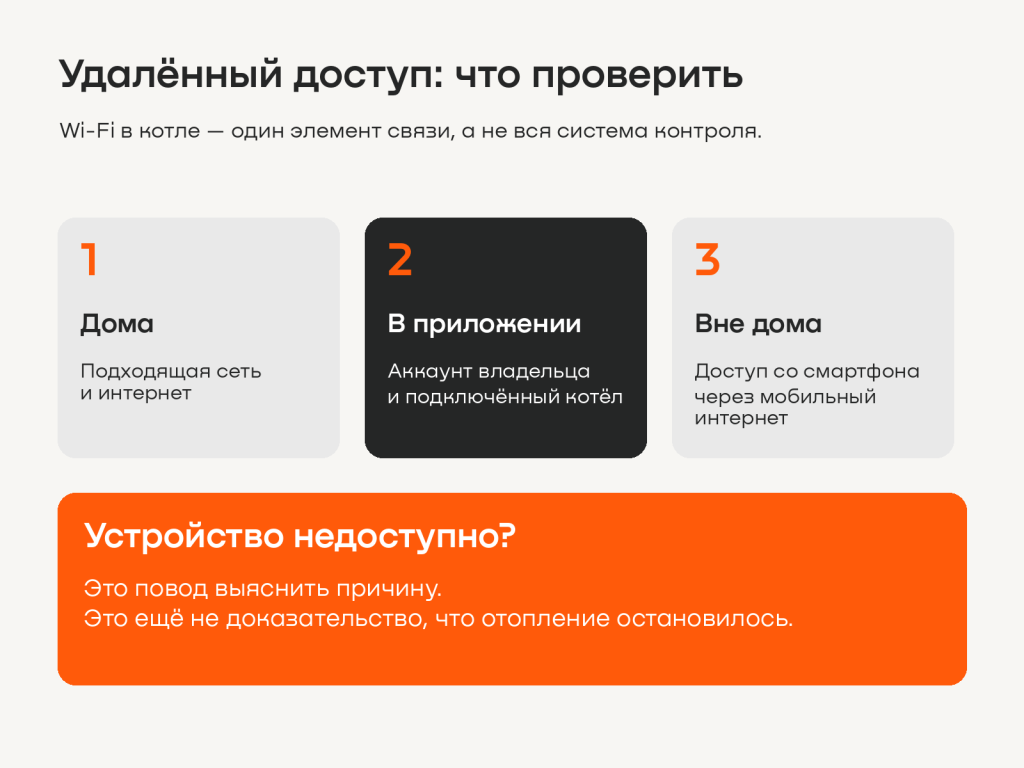 04_связь.png