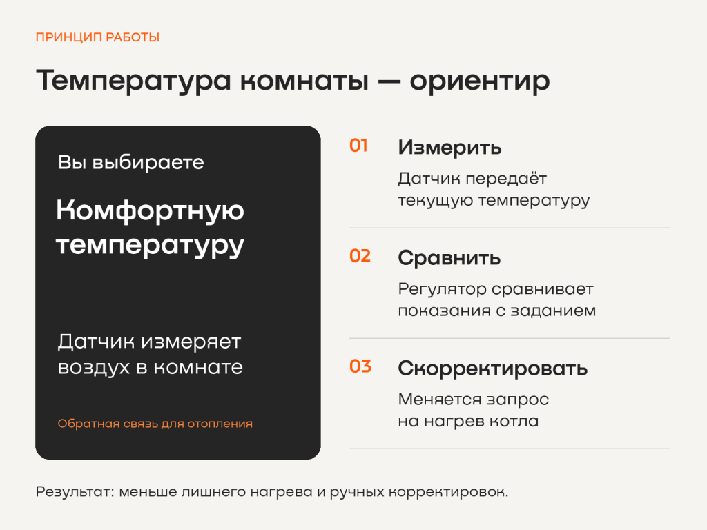 02_Как_работает.png